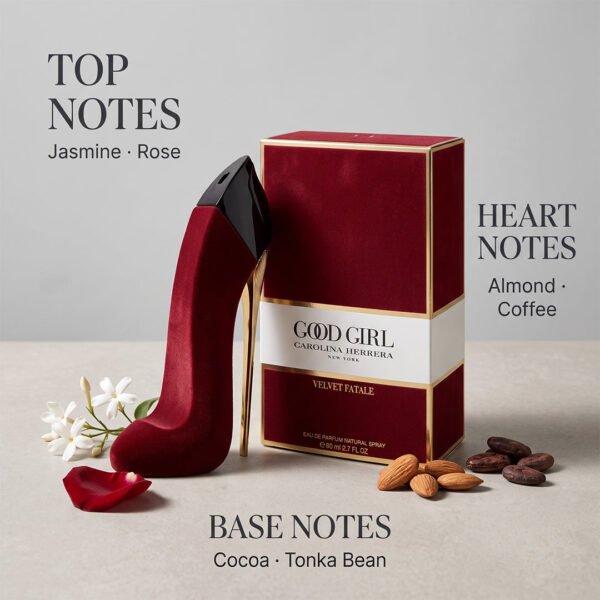 GoodGirlVelvetFatale-4.jpg Good Girl Velvet Fatale Carolina Herrera 80ml Master Box